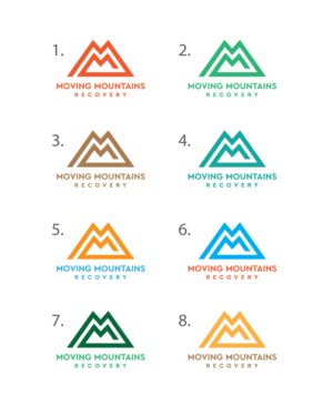 Logo Design by Dobar_logo for this project | Design: #26529761