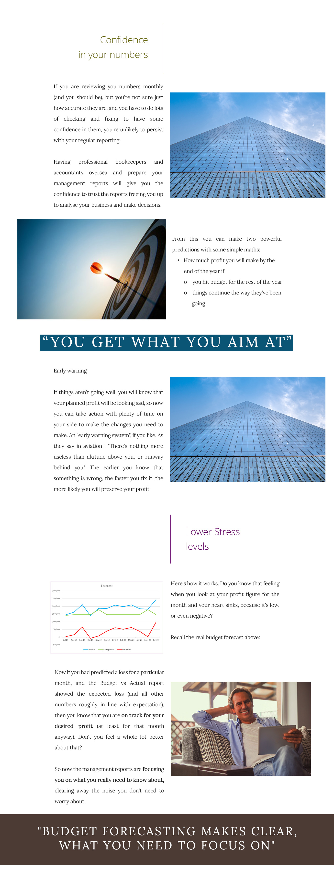 Web Design by sayed_ahasan for this project | Design #26822585