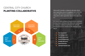 Web Design by pb for this project | Design: #26546046