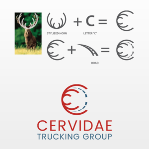 Logo Design by GRAFFYC for this project | Design: #26482998