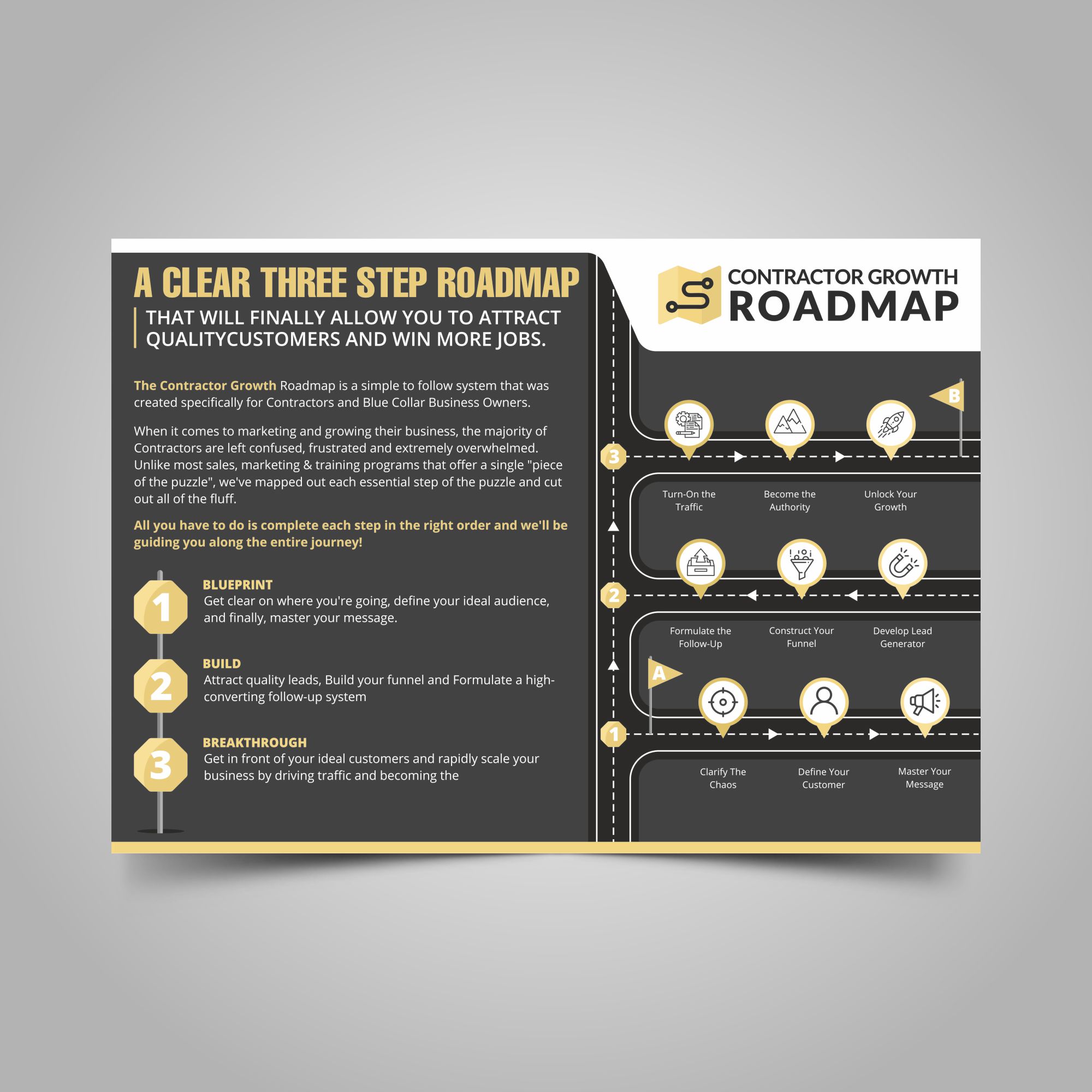 Flyer Design by Fat Bat Man for this project | Design #26505764