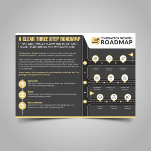 Flyer Design by Fat Bat Man for this project | Design: #26505764