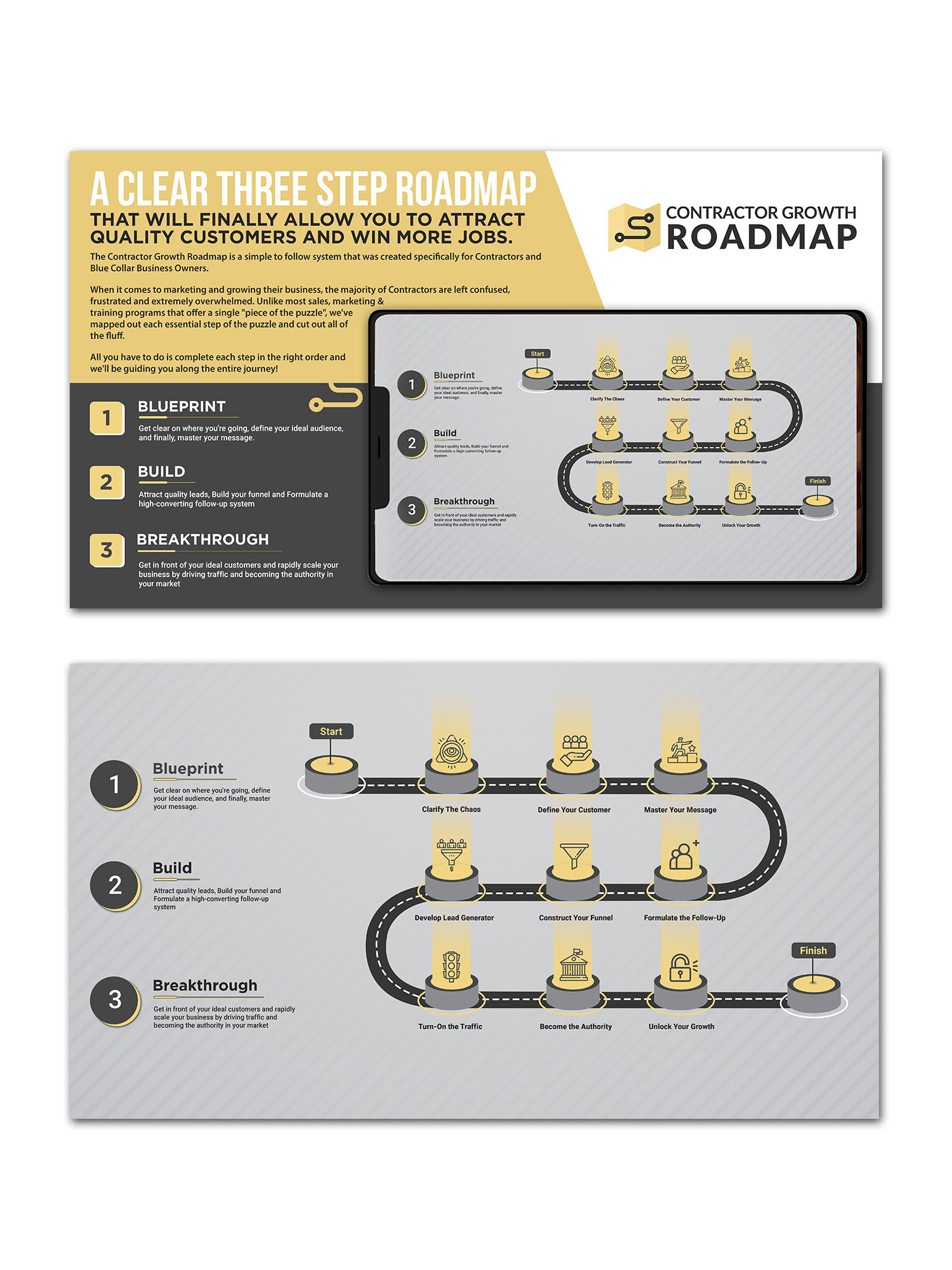 Flyer Design by debdesign for this project | Design #26517355