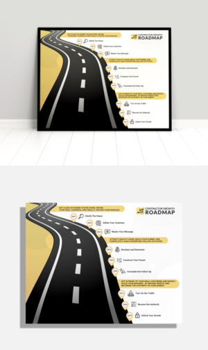 Flyer Design by Deepak_9_Malhotra for this project | Design: #26495306