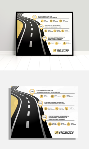 A Clear Three Step Roadmap For Contractors | Design de Flyer par Deepak_9_Malhotra