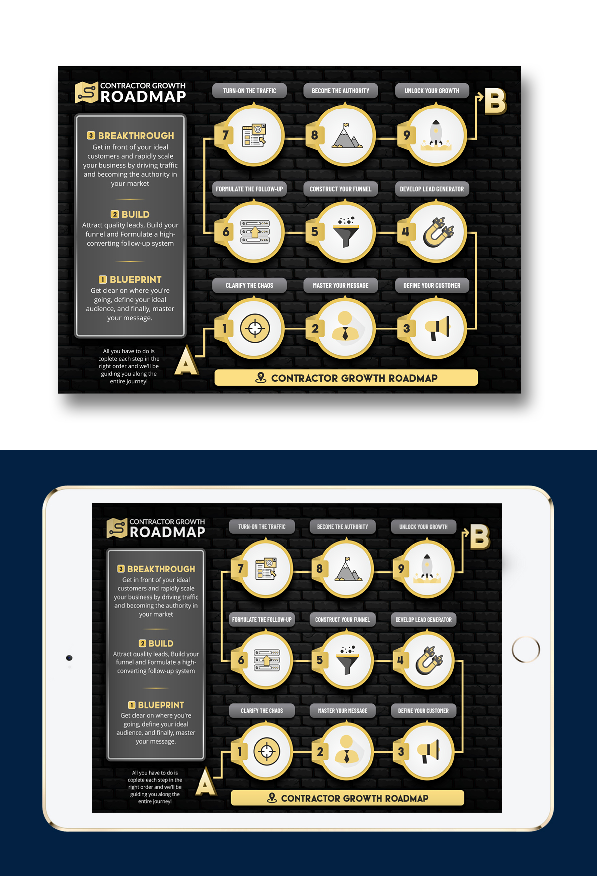 Flyer-Design von ecorokerz für dieses Projekt | Design #26505521