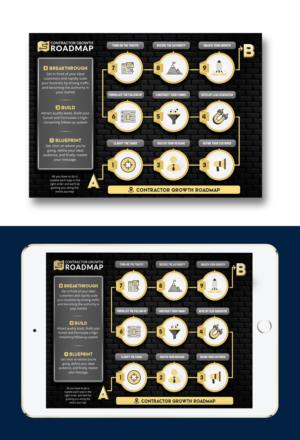 Flyer-Design von ecorokerz für dieses Projekt | Design: #26505521
