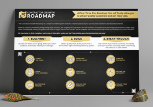 Flyer Design by Graphic Gallery for this project | Design: #26505259
