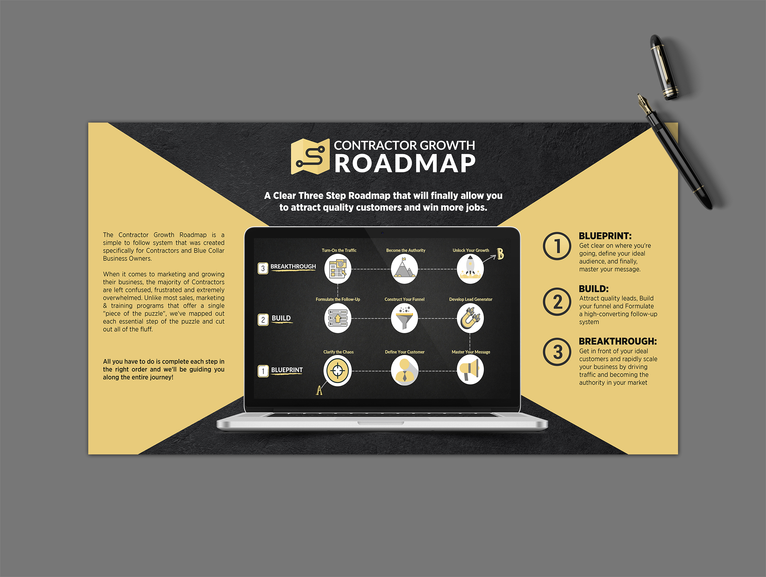 Flyer Design by GraphicsGuru for this project | Design #26502478