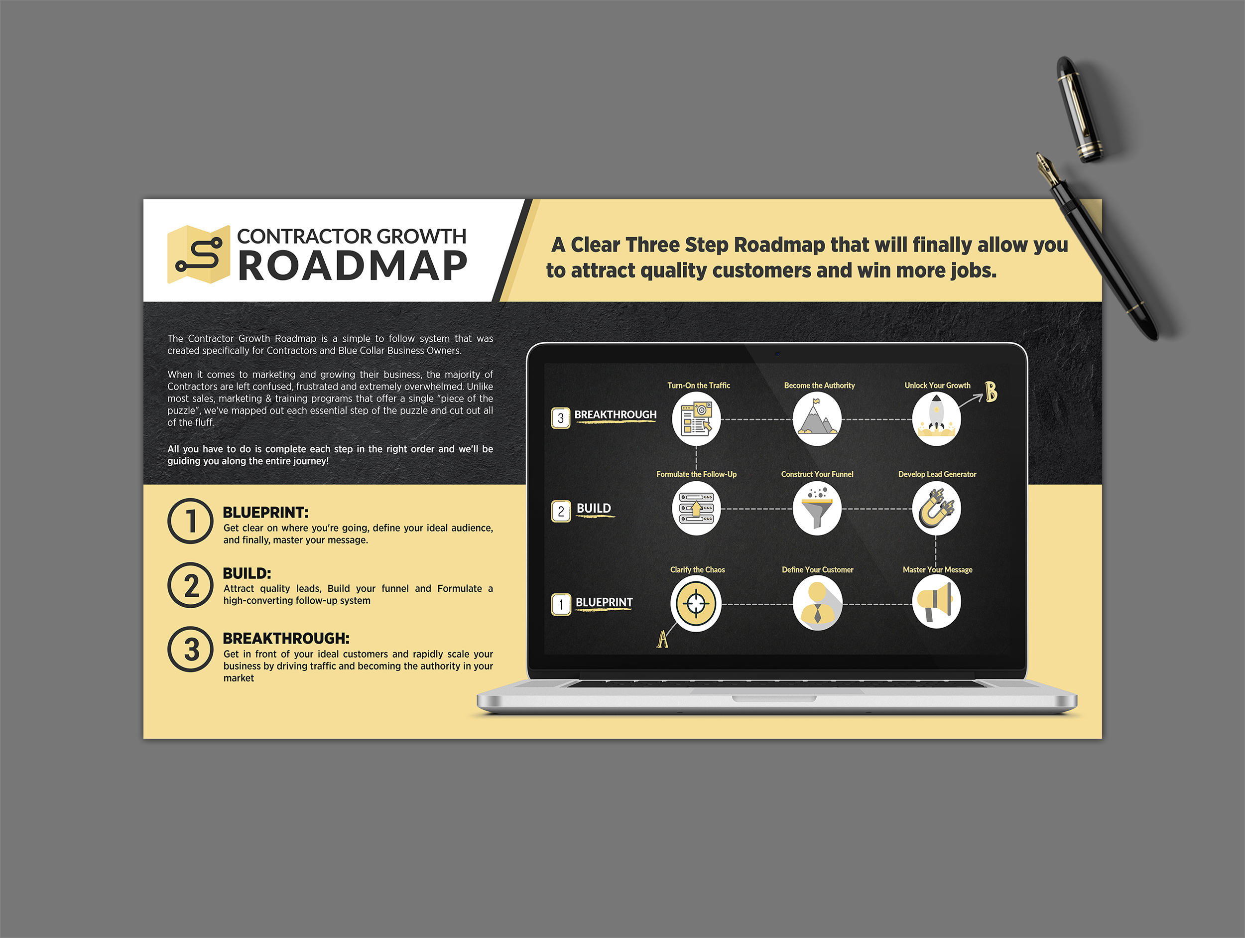 Flyer Design by GraphicsGuru for this project | Design #26502640