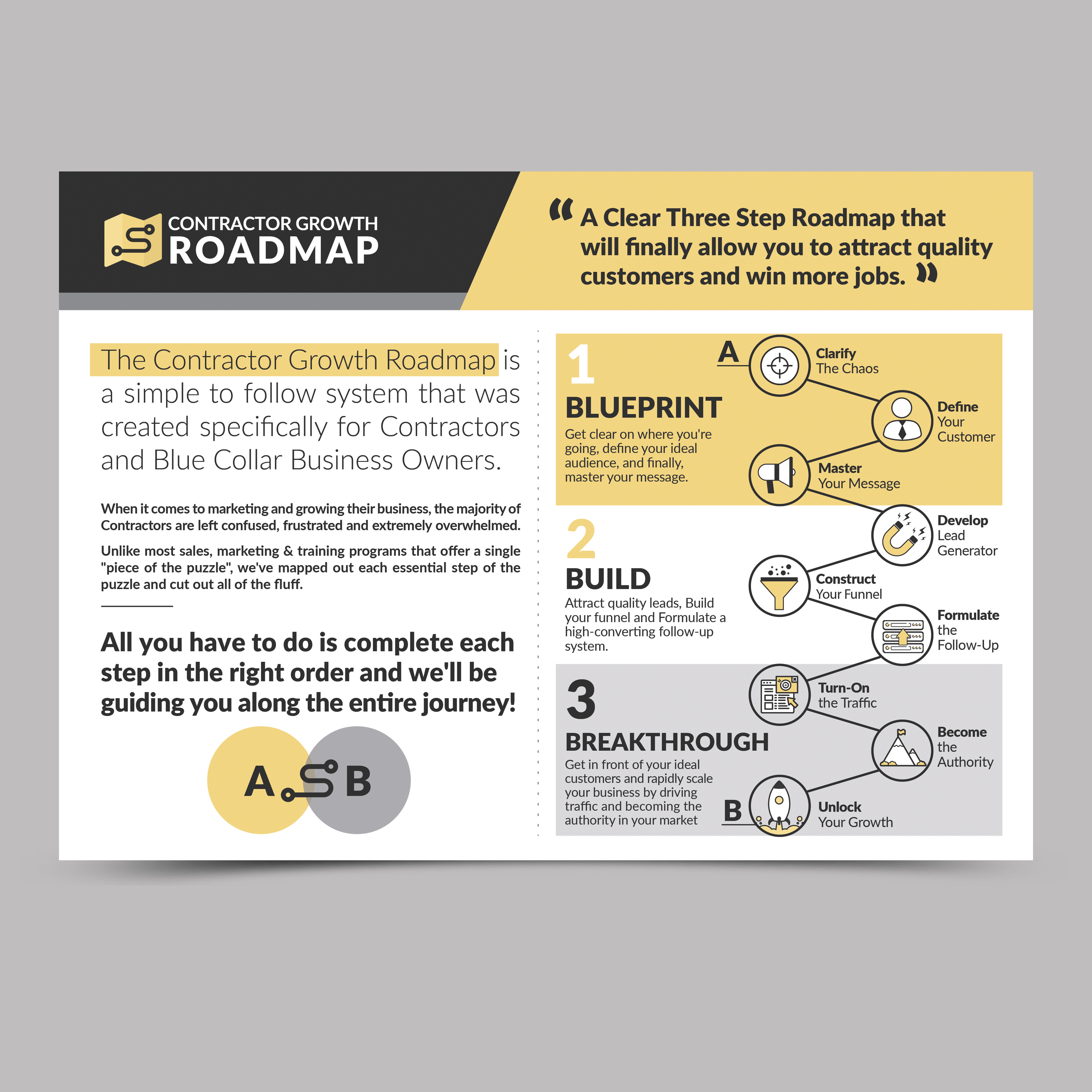 Flyer Design by Korin-123 for this project | Design #26501940