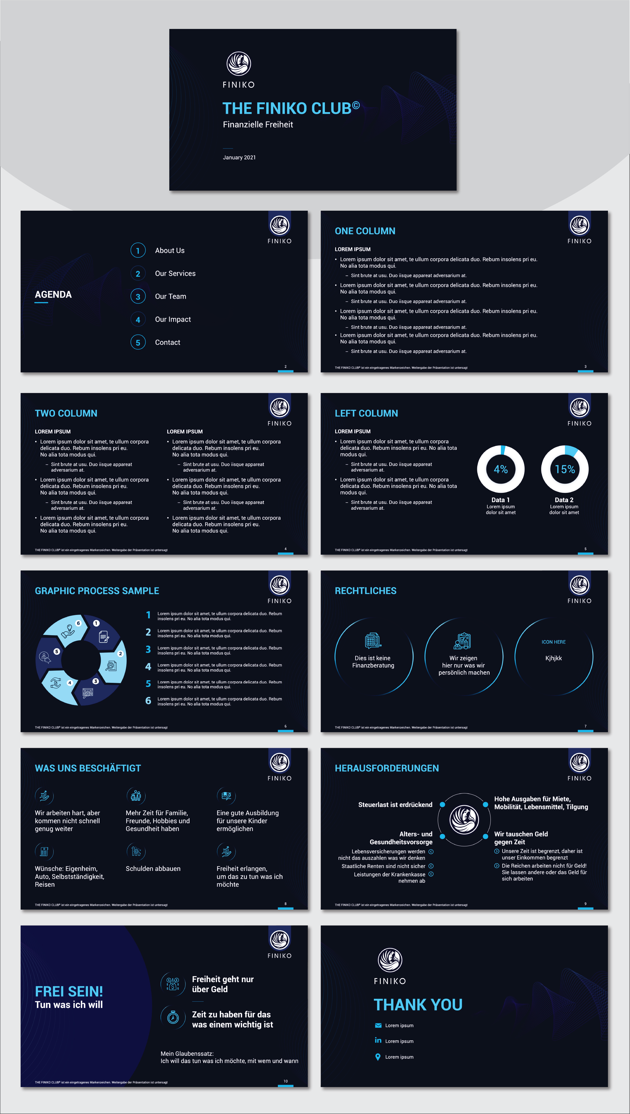 PowerPoint-Design von Flatmilter für dieses Projekt | Design #26496017