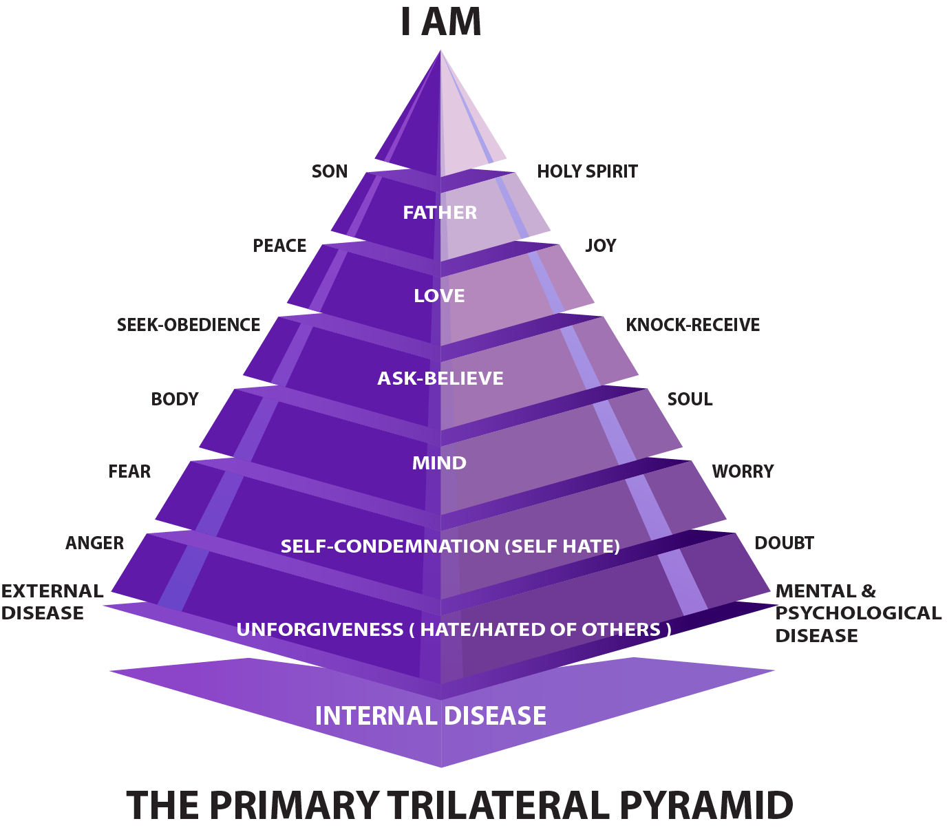 Graphic Design by mayura for this project | Design #26528223