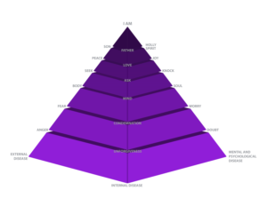 Grafik-Design von Nahom Shiferaw für dieses Projekt | Design: #26503365