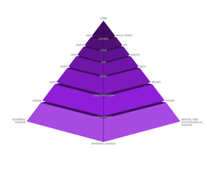 Grafik-Design von Nahom Shiferaw für dieses Projekt | Design: #26511392