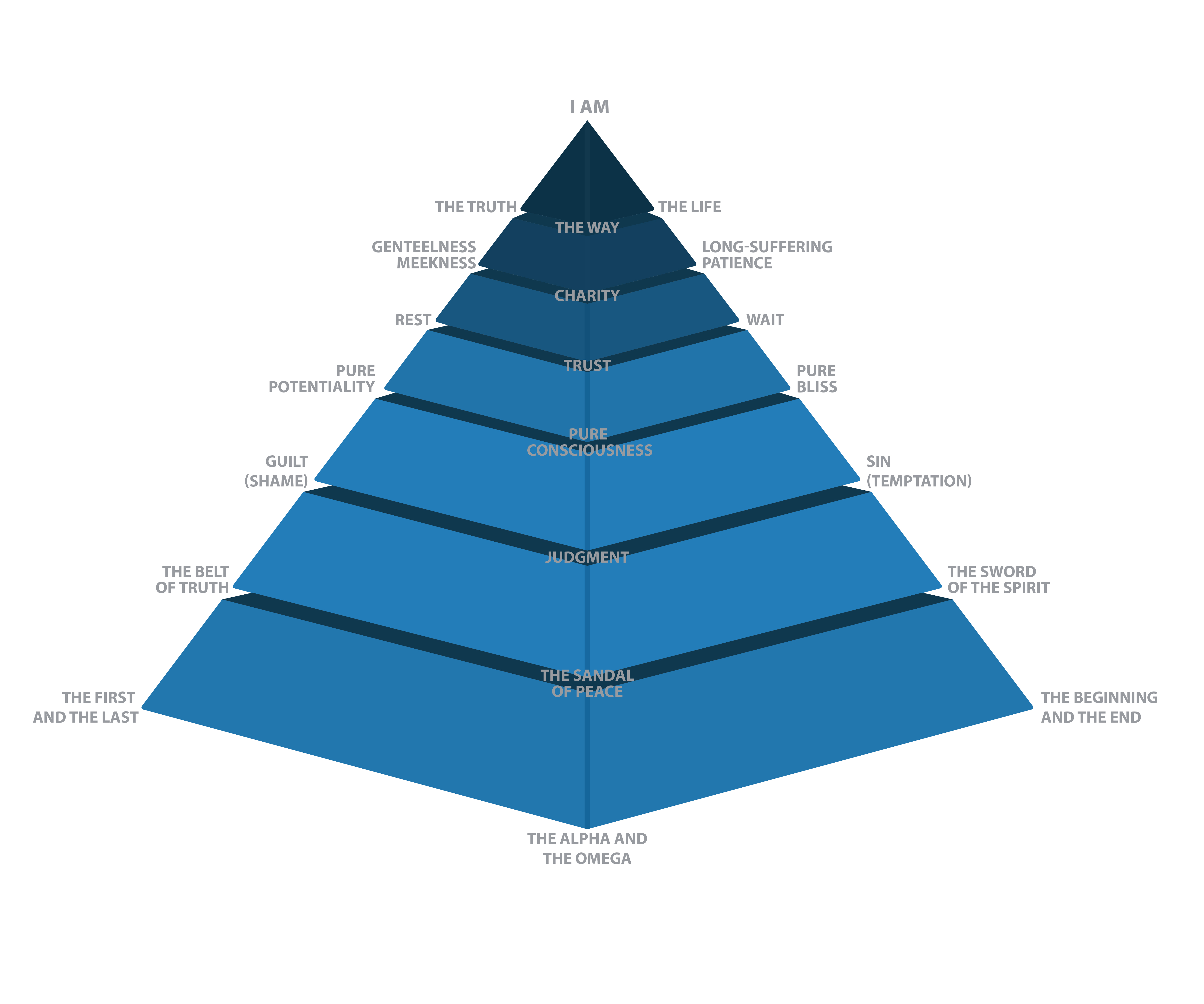 Graphic Design by Nahom Shiferaw for this project | Design #26511396