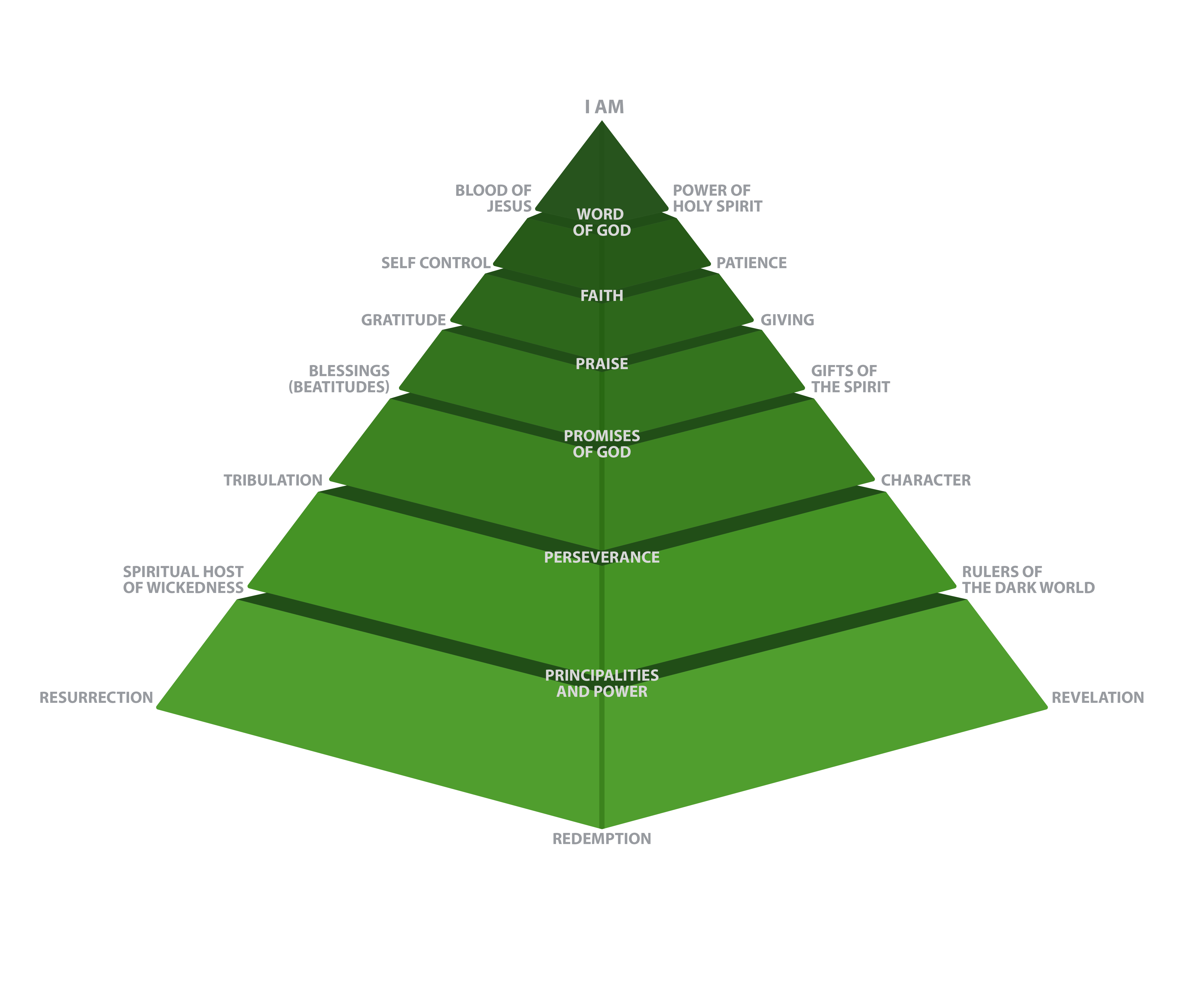 Graphic Design by Nahom Shiferaw for this project | Design #26521475