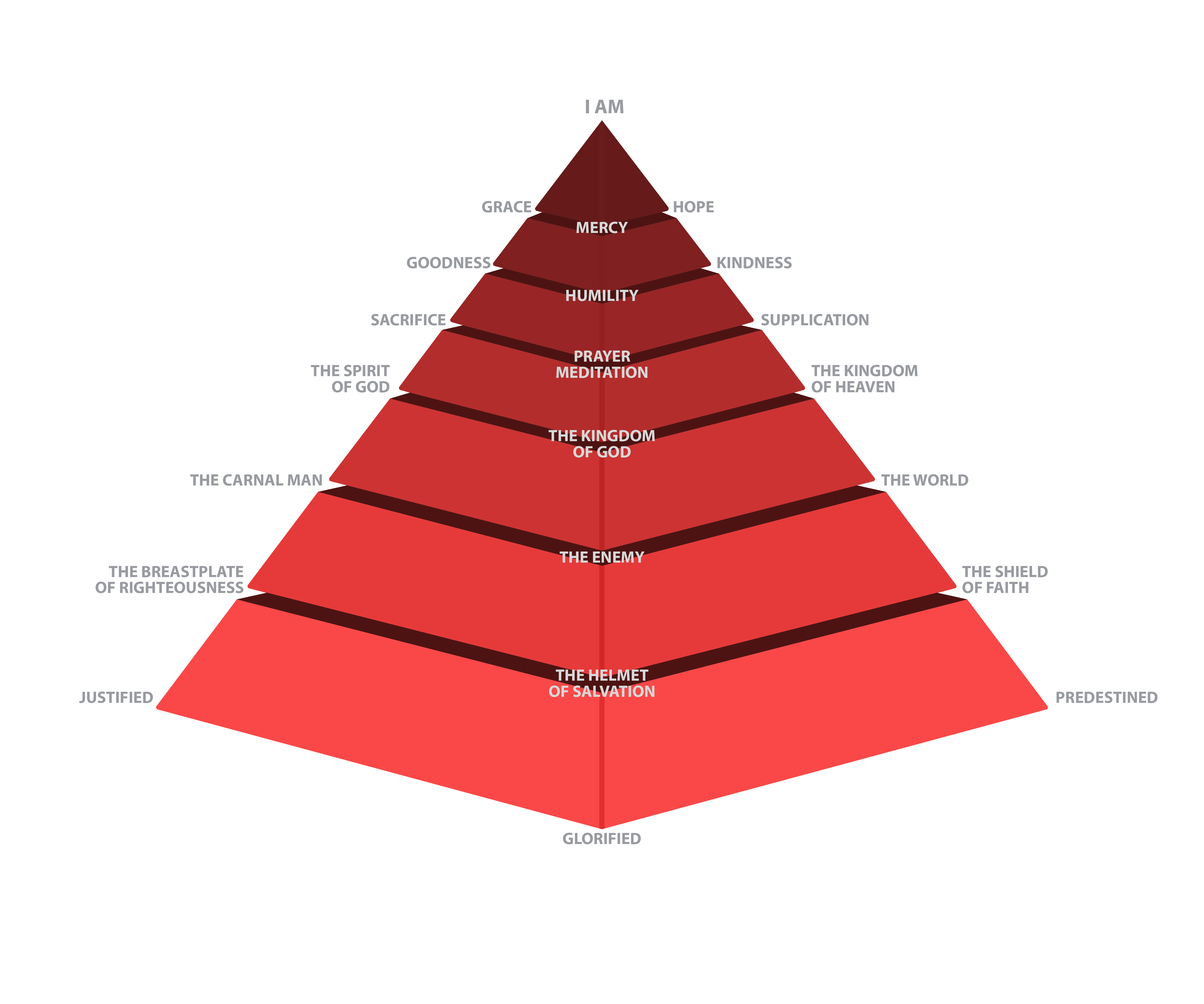 Graphic Design by Nahom Shiferaw for this project | Design #26521476