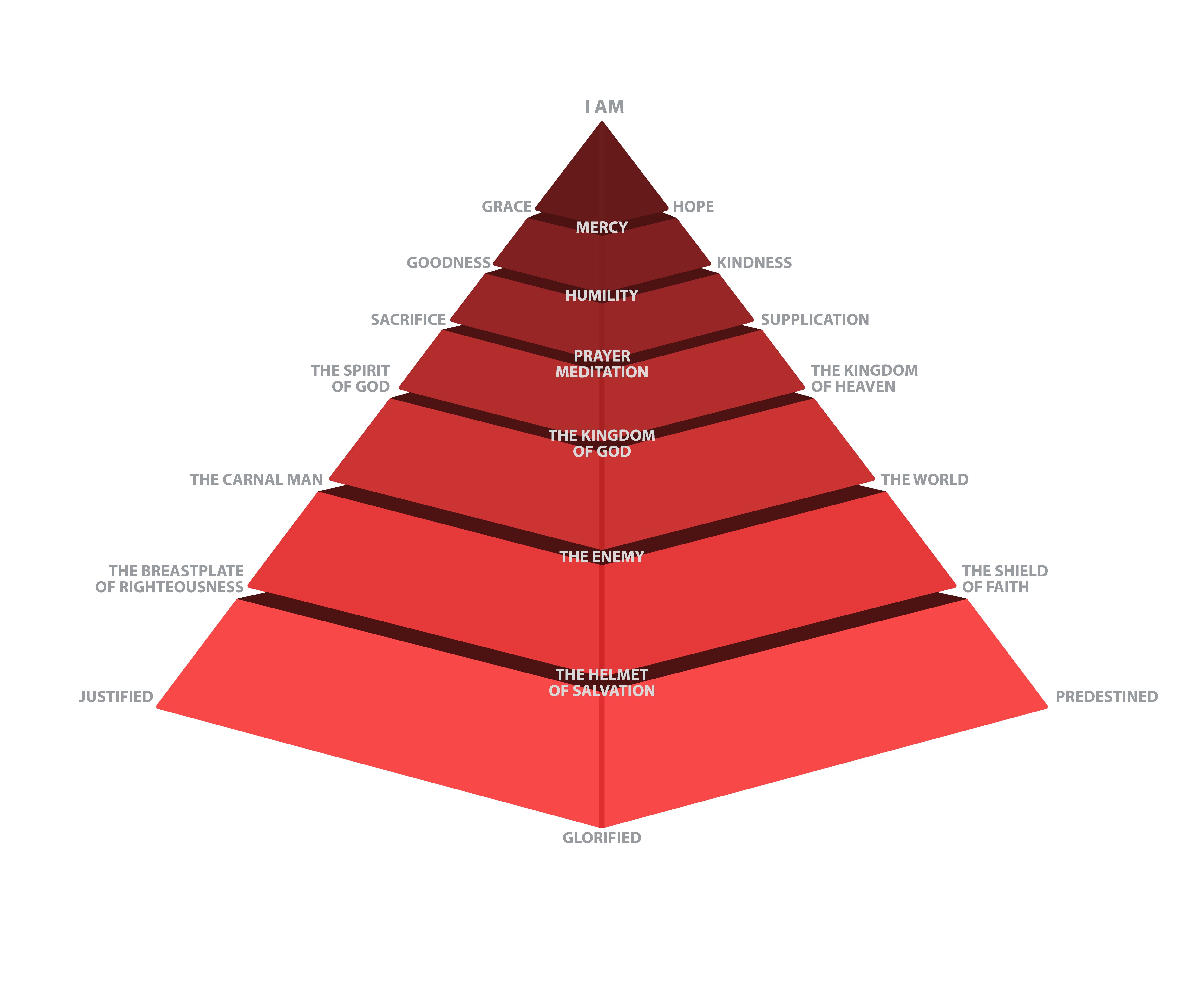 Graphic Design by Nahom Shiferaw for this project | Design #26524556