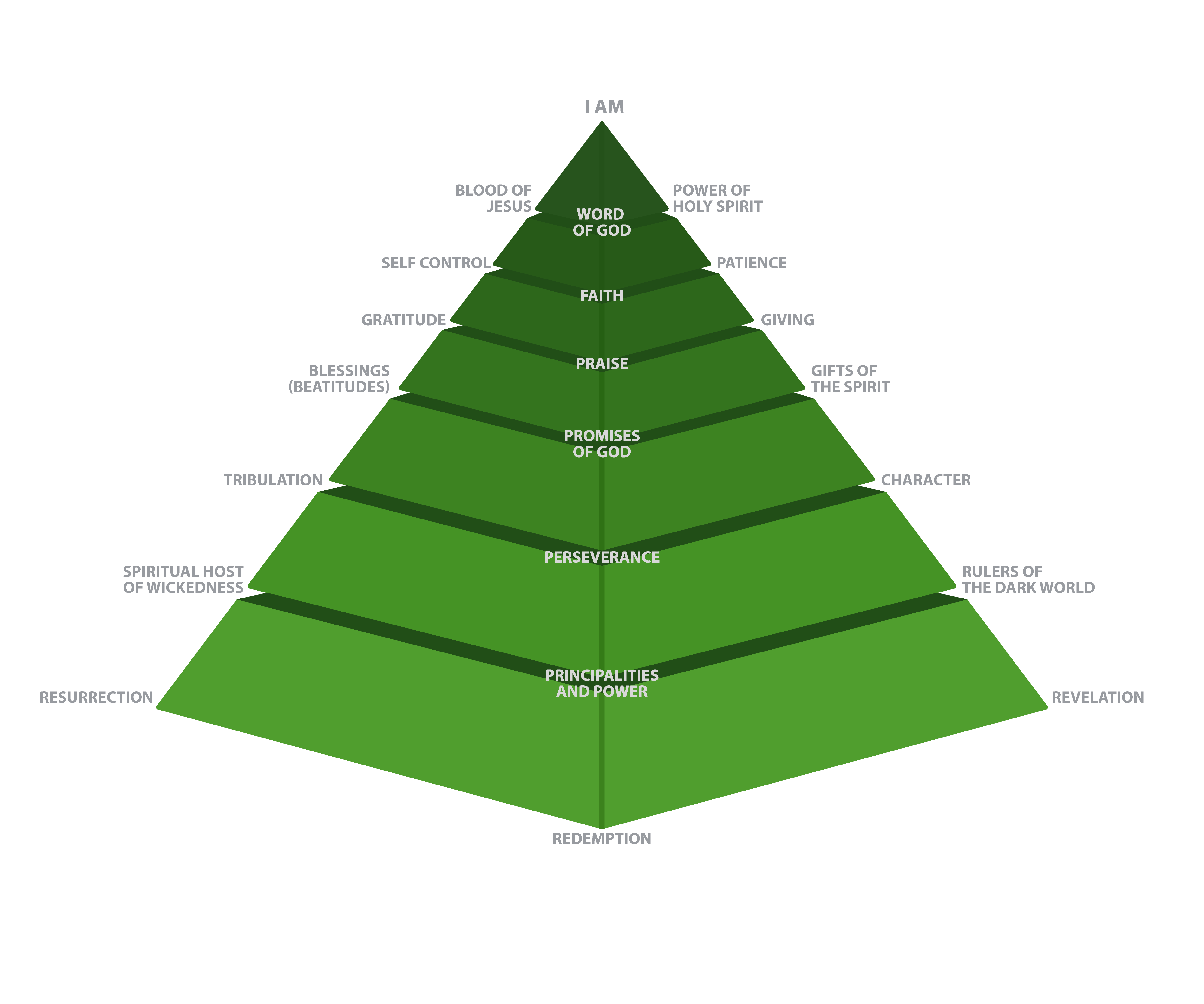 Graphic Design by Nahom Shiferaw for this project | Design #26524557