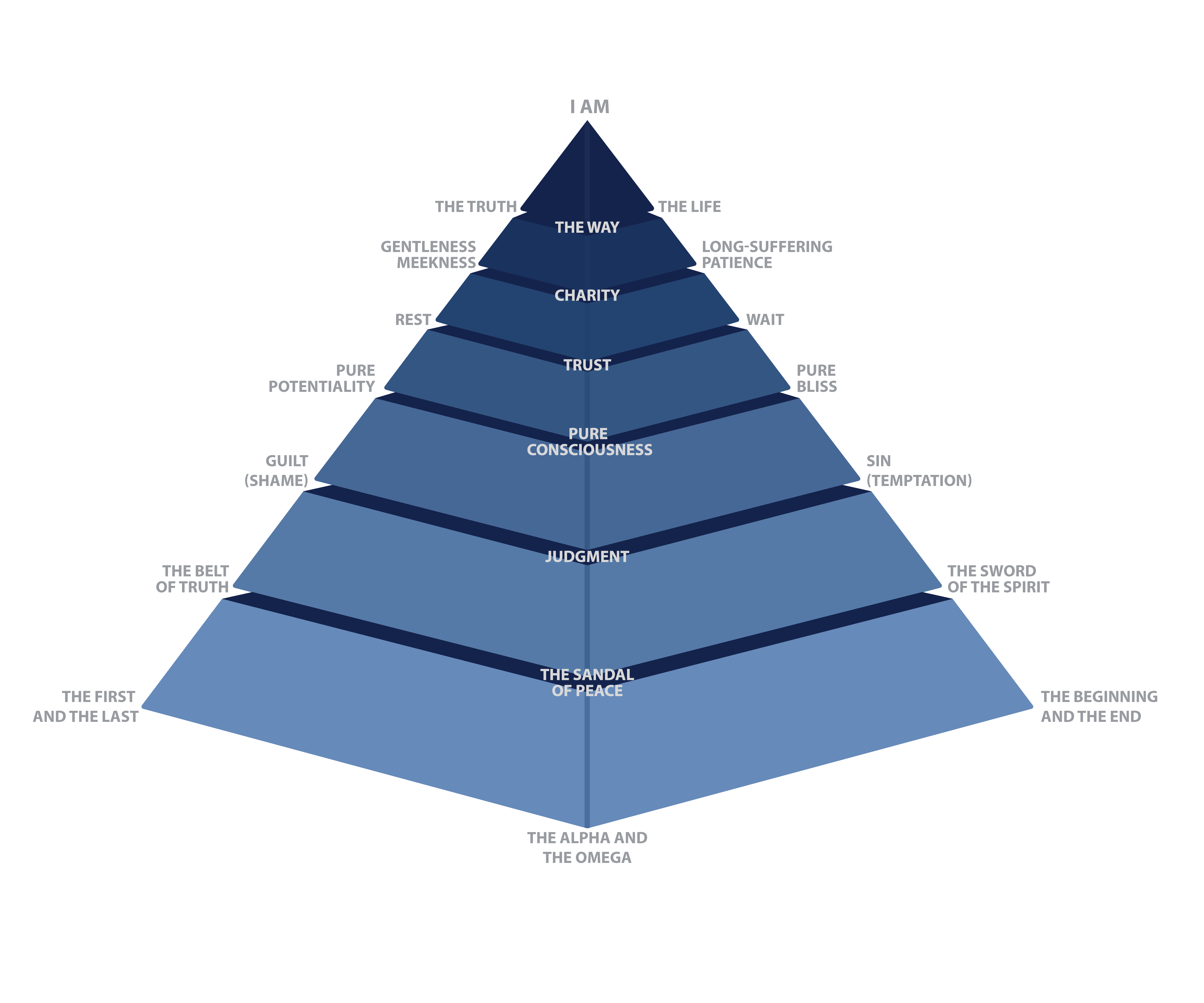 Graphic Design by Nahom Shiferaw for this project | Design #26524558