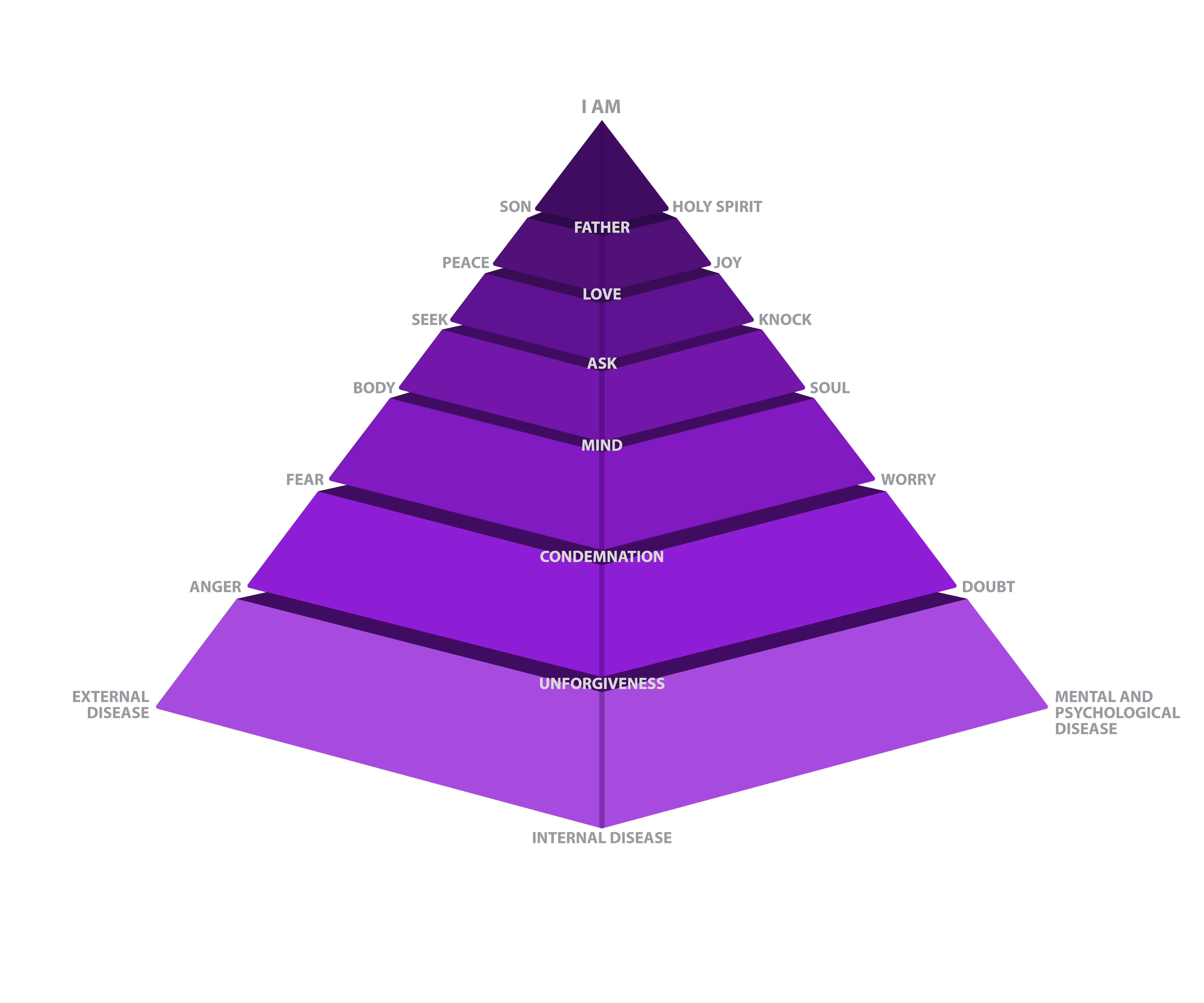 Graphic Design by Nahom Shiferaw for this project | Design #26524559