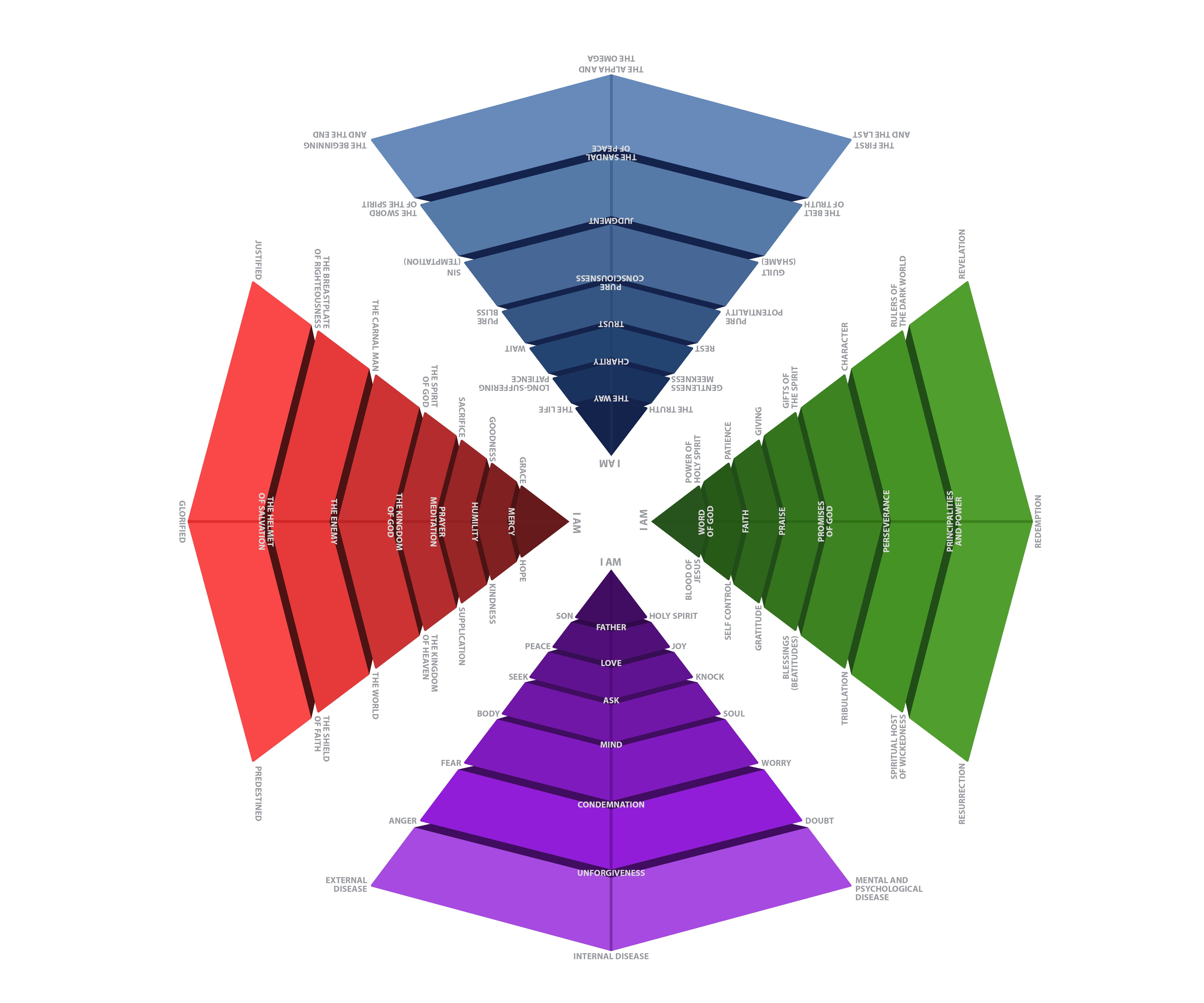 Graphic Design by Nahom Shiferaw for this project | Design #26530041