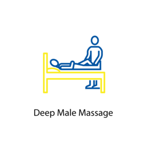 Massage business needs 3 illustrated icons designed | Diseño Con Ilustración por Rendra Creative Art
