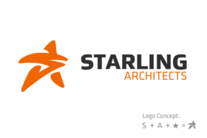 Logo Design by ONSE for this project | Design #26507659