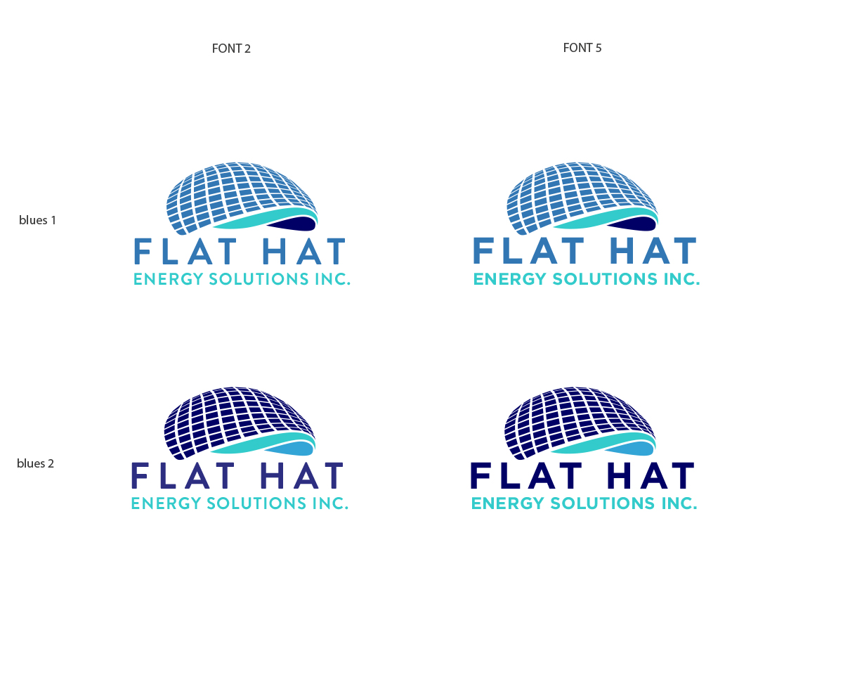 Logo-Design von Petrol Design für Right Foot Media | Design #26543147