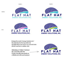 Logo-Design von Petrol Design für Right Foot Media | Design: #26547474