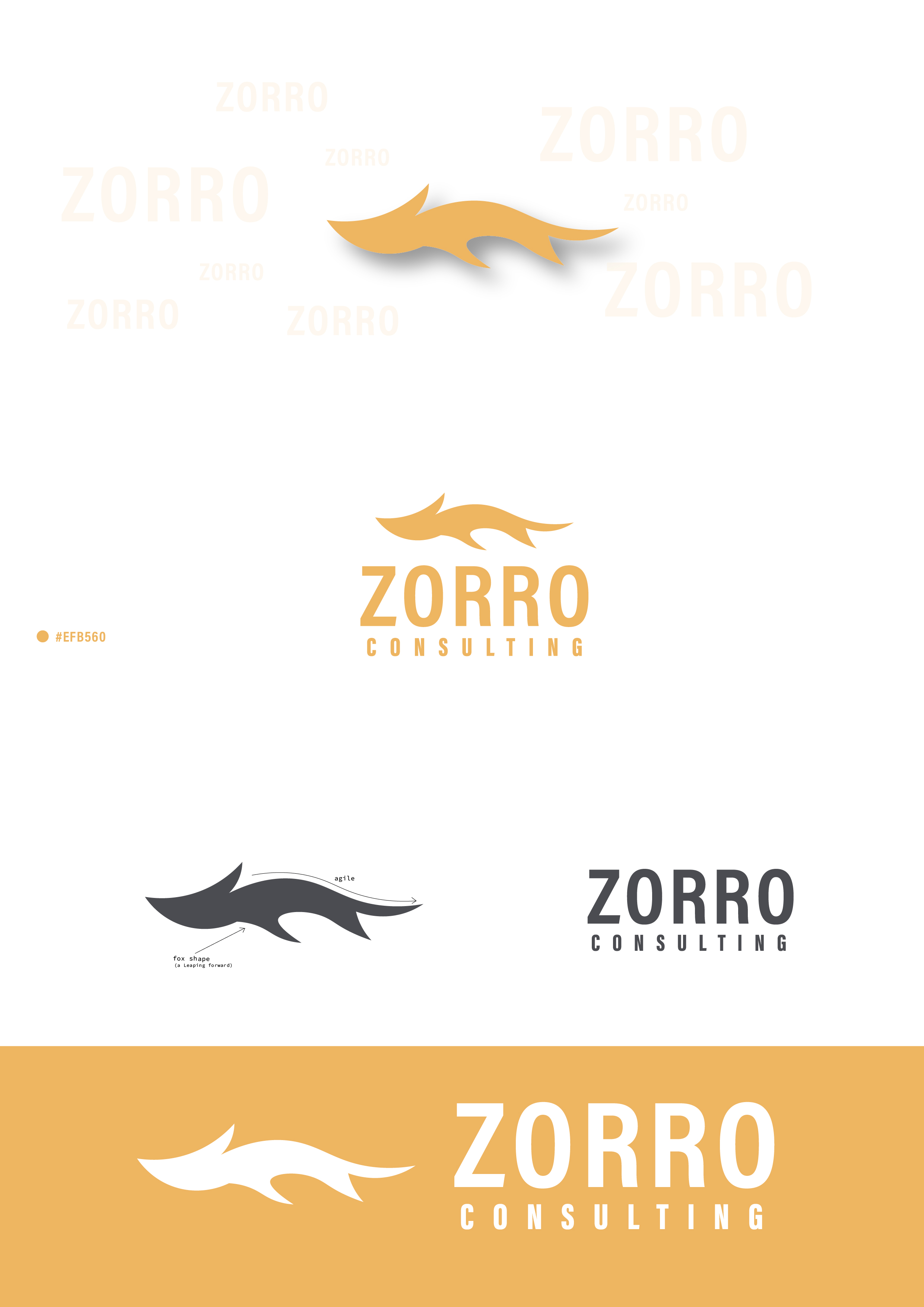 Logo Design by Haroon AK for Happolo | Design #26570521