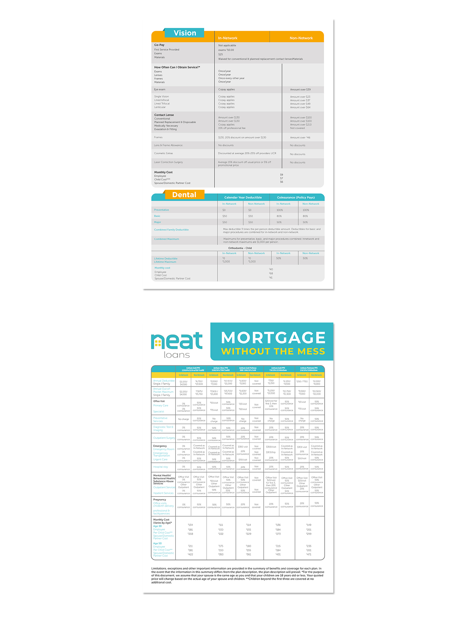 Graphic Design by debdesign for Neat Loans | Design #26545106