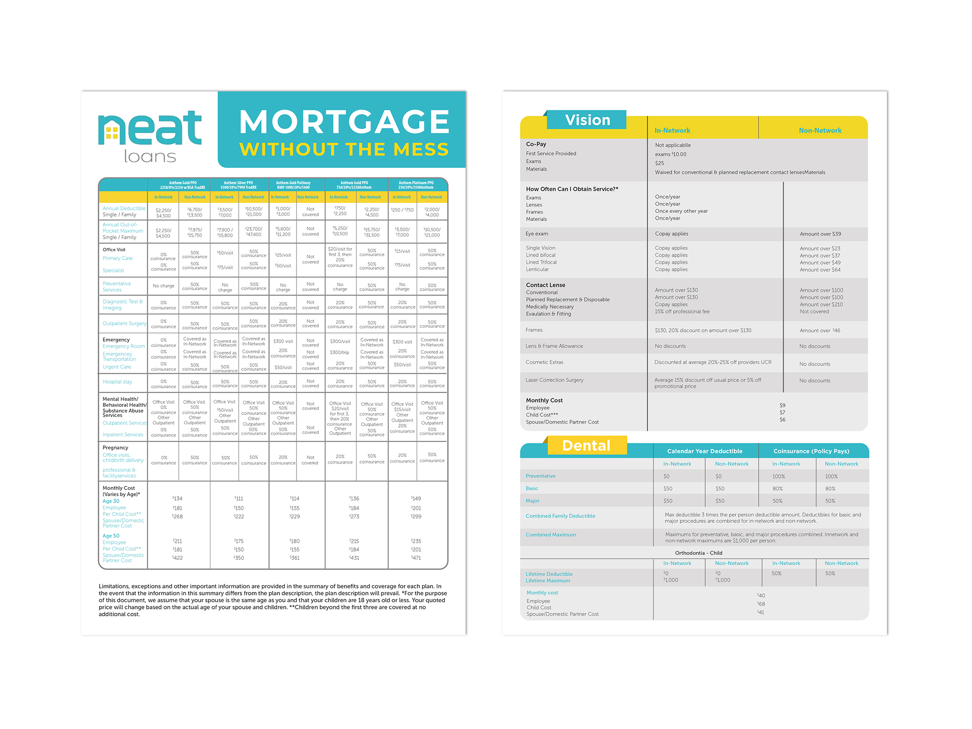 Graphic Design by debdesign for Neat Loans | Design #26548710