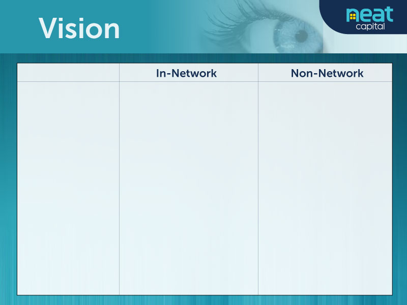 Graphic Design by Shagufta Shafiq for Neat Loans | Design #26552717