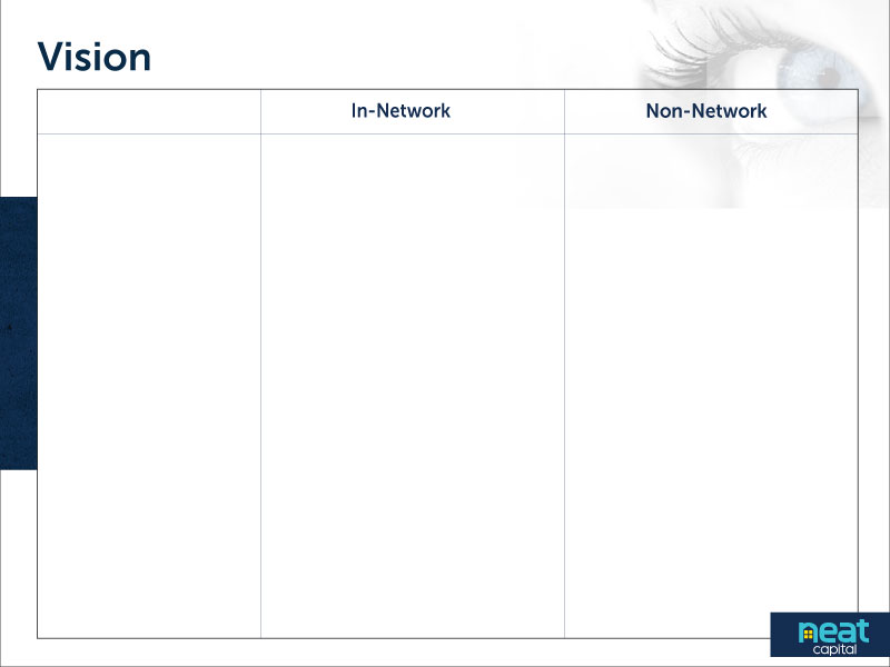 Graphic Design by Shagufta Shafiq for Neat Loans | Design #26552803