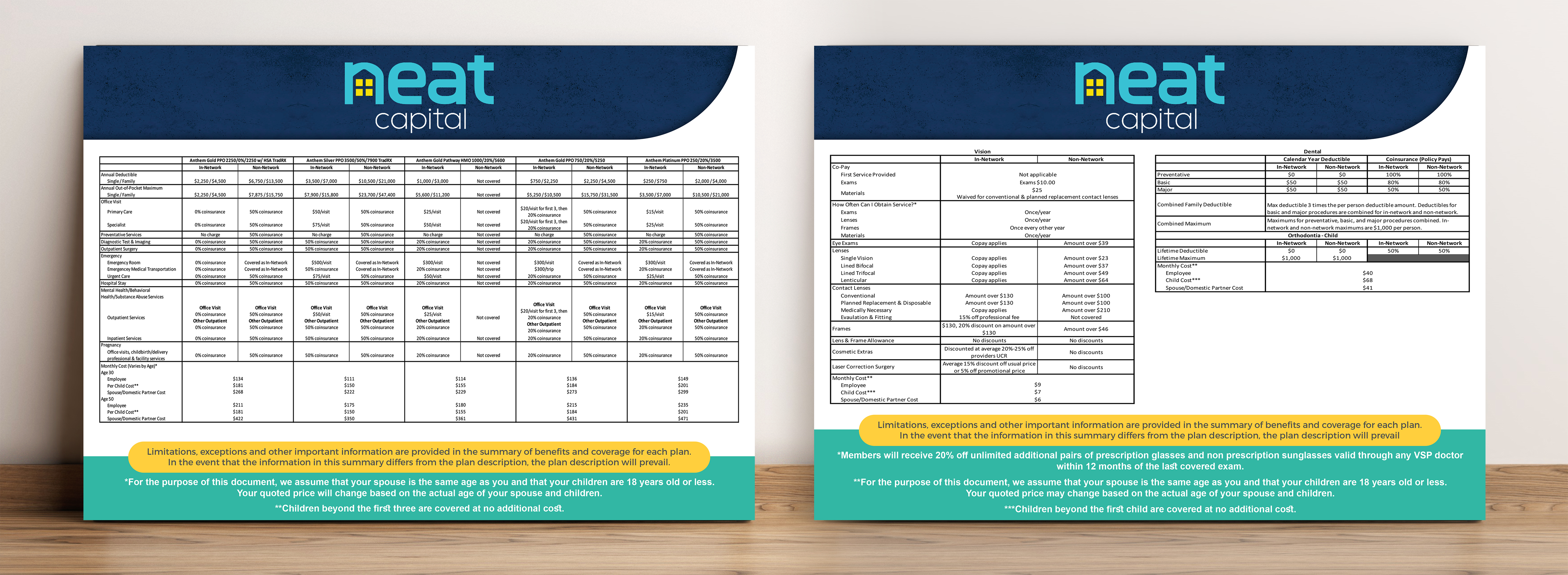 Graphic Design by Graphic Gallery for Neat Loans | Design #26549330