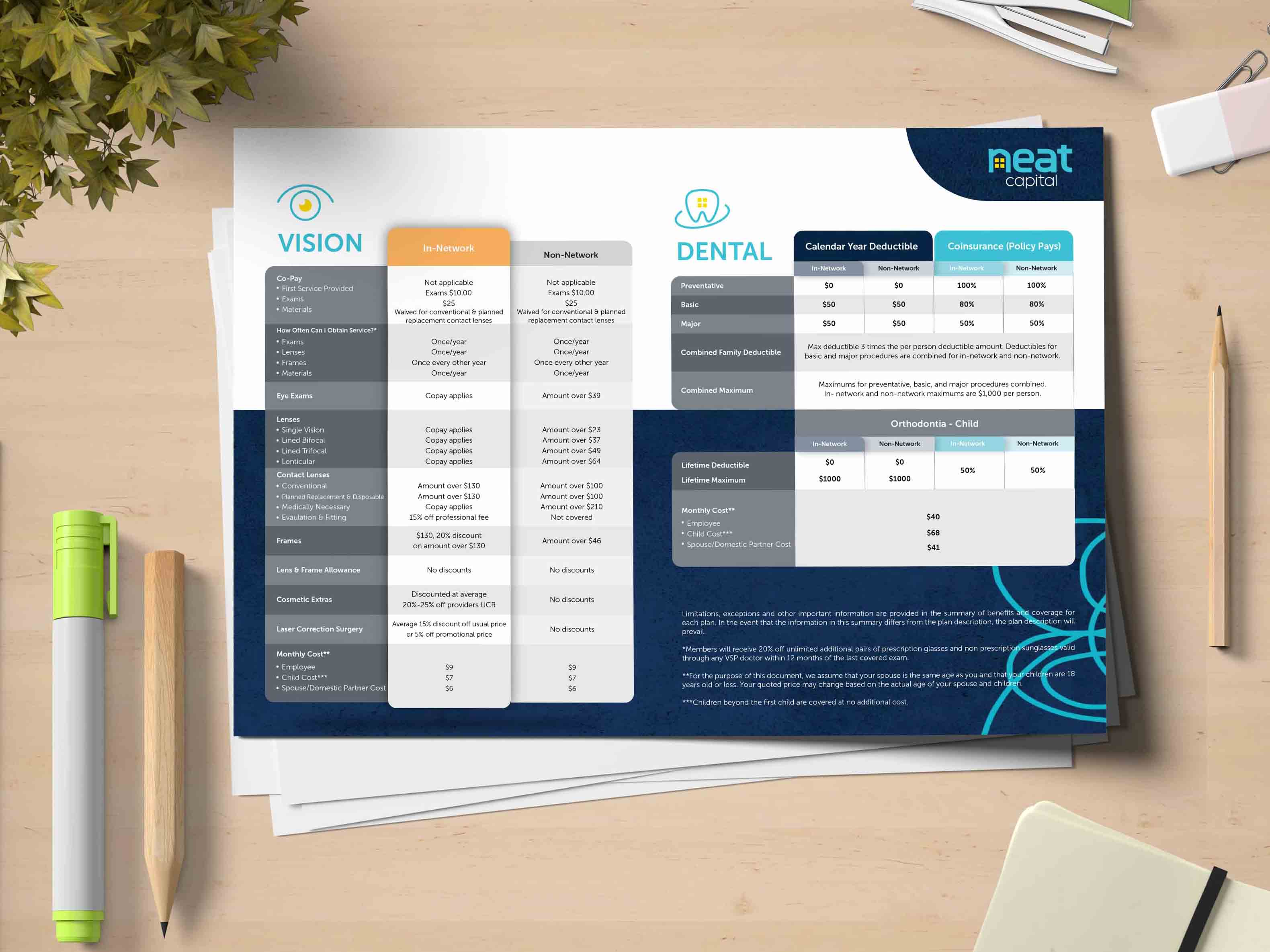 Graphic Design by Pixper for Neat Loans | Design #26549302