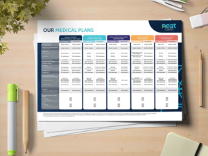 Graphic Design by Pixper for Neat Loans | Design: #26549310