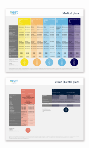 Grafik-Design von Weeva für Neat Loans | Design #26550318