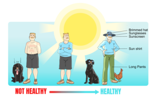 2 illustrations needed for health campaign | Illustration-Design von Tomi Ax