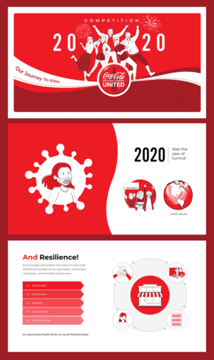 PowerPoint-Design von Kartik 41 für dieses Projekt | Design #26564431