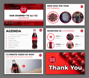 PowerPoint-Design von pb für dieses Projekt | Design #26523762