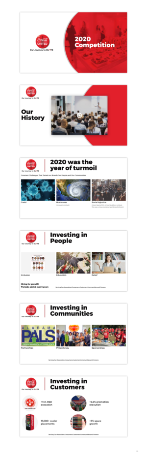 PowerPoint Design by pb for this project | Design: #26523764