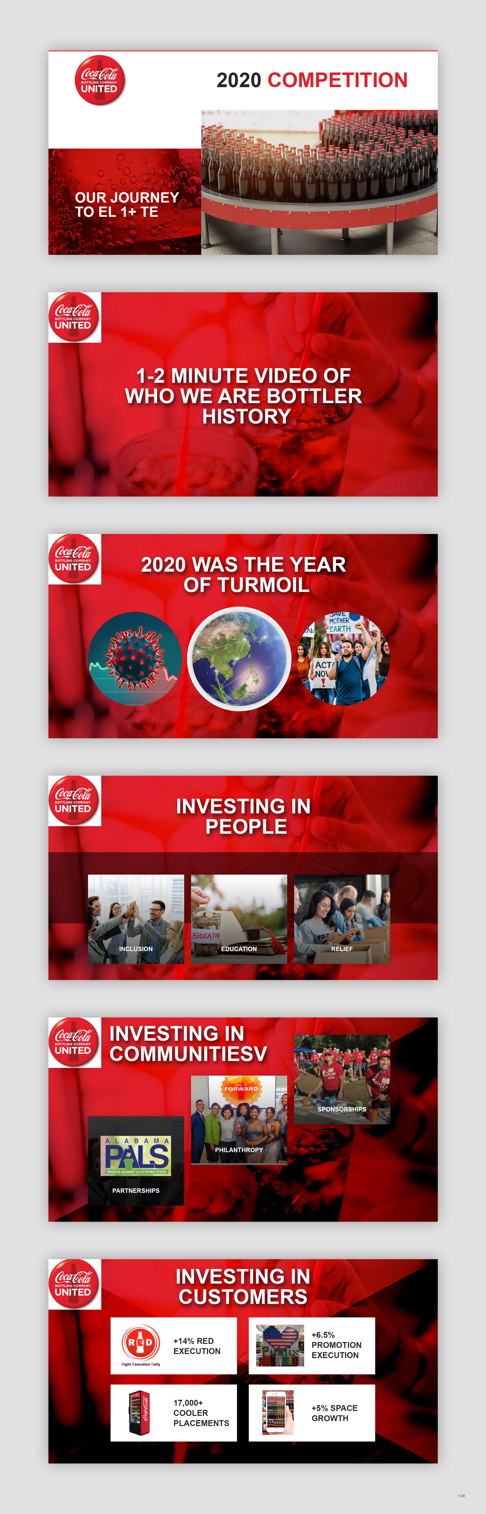 PowerPoint Design by pb for this project | Design #26523766