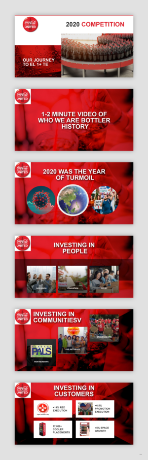 PowerPoint Design by pb for this project | Design: #26523766