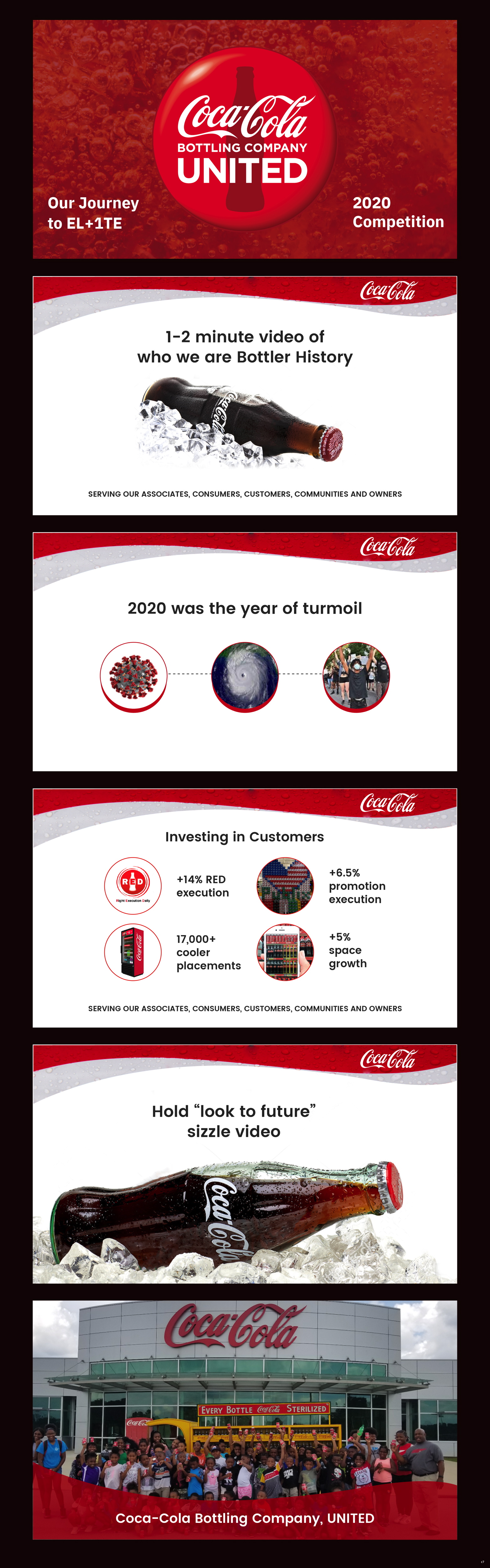 PowerPoint Design by pb for this project | Design #26523767