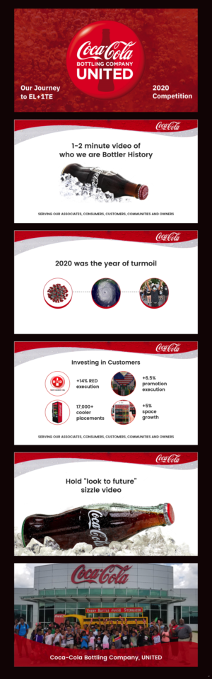 PowerPoint Design by pb for this project | Design: #26523767