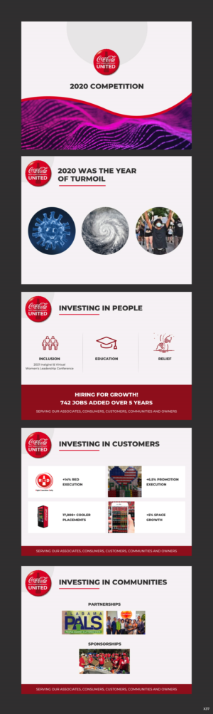 PowerPoint Design by pb for this project | Design: #26523771