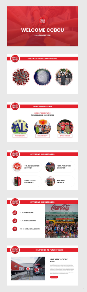 PowerPoint Design by pb for this project | Design: #26523772